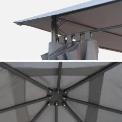 Roof cover for pergola 3x3m