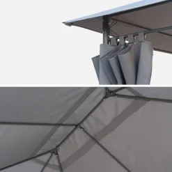 3x4m pergola replacement canopy roof cloth, Divio